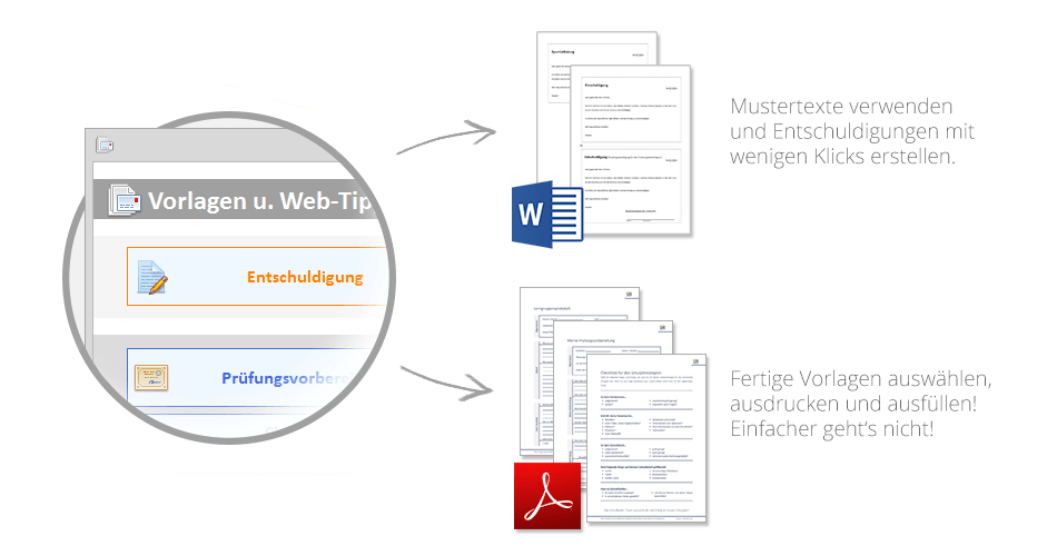Der SchulButler Schulplaner - Vorlagen und Web-Tipps