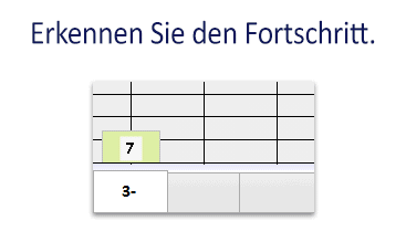 Der SchulButler Schulplaner - Entwicklung erkennen - Beobachten Sie mit dem SchulButler, wie Ihr Kind Fortschritte macht