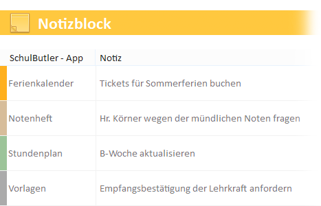 Der SchulButler Schulplaner - Wichtige Einfälle vermerken... im SchulButler - Notizblock